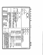 国民政府公报  第495号  民国三十二年六月九日