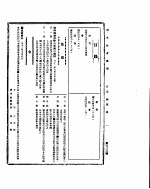 国民政府公报  第536号  民国三十二年九月十三日