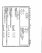 国民政府公报  第535号  民国三十二年九月十日