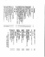 新华社新闻稿  1955年7月3日