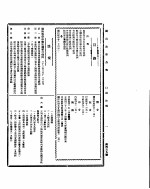 国民政府公报  第459号  民国三十二年三月十七日