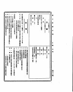 国民政府公报  第522号  民国三十二年八月十一日