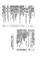 新华社新闻稿  1955年4月22日