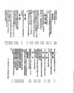 新华社新闻稿  1953年10月