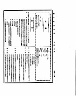 国民政府公报  第466号  民国三十二年四月二日