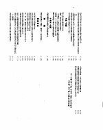 新华社新闻稿  1955年7月18日