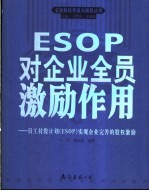 ESOP对企业全员激励作用 员工持股计划 ESOP 实现企业完善的股权激励