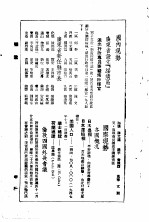 1948年手册  第8编  补遗及校正