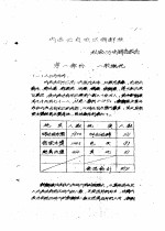 内蒙古自治区朝鲜族社会历史调查报告