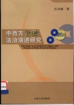 中西方金融法治演进研究