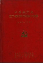 中国共产党辽宁省沈阳市组织史资料  1925-1987