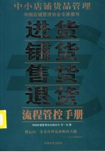 中小店铺货品管理  进货、铺货、售货、退货流程管控手册