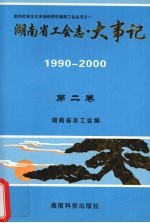 湖南省工会志·大事记  第二卷  1990-2000