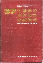 37个国家的农村经济金融概览