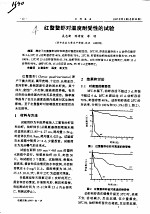 红螯螯虾对温度耐受性的试验