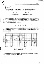 东方对虾“红斑病”防治的初步探讨