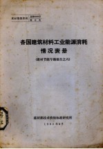 各国建筑材料工业能源消耗情况表册  建材节能专题报告之六