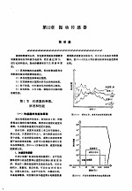 机修手册  第2卷  修理技术基础  第2篇  设备诊断技术  第12章  振动传感器