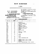 机修手册  第3卷  金属切削机床修理  第2篇  普通机床的修理  第13章  卧式镗床的修理  上