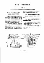 机修手册  第3卷  金属切削机床修理  第2篇  普通机床的修理  第9章  牛头刨床的修理  上