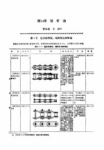 机修手册  第1卷  设备修理设计  下  第3篇  机械传动  第14章  链传动