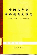 中国共产党党的建设伟大事记