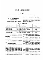 机修手册  第3卷  金属切削机床修理  第4篇  精密及大（重）型机床的修理  第20章  齿轮磨床的修理  下