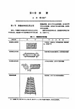 机修手册  第1卷  设备修理设计  上  第2篇  机械零件  第6章  弹簧