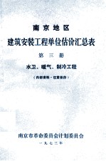 南京地区建筑安装工程单位估价汇总表  第3册  水卫、暖气、制冷工程