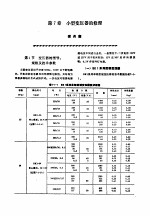 机修手册  第6卷  电气设备修理  第2篇  电机及低压电器的修理  第7章  小型变压器的修理