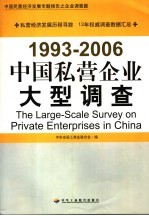 中国私营企业大型调查  1993-2006