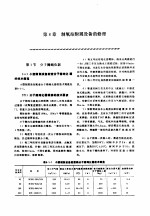 机修手册  第5卷  动力设备修理  第2篇  制氧站设备的修理  第8章  制氧站附属设备的修理