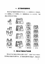 金属切削机床  第2册