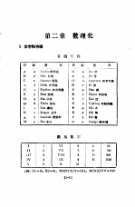 实用机械工程手册  上  设计制造之部  增订本  第2章  数理化