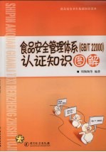 食品安全管理体系（GB/T22000）认证知识图解