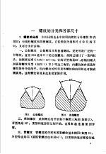 怎样测量螺纹