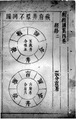 类经图翼  4卷