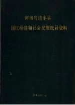 河南省清丰县国民经济和社会发展统计资料