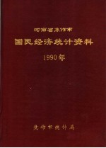 河南省焦作市国民经济统计资料  1990