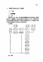 管理篇