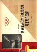 历届奥运会男子体操比赛规定动作图解  1928-1954