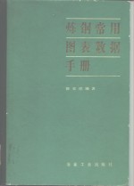 炼钢常用图表数据手册