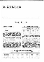 中国机械电子工业年鉴  电子卷  1989  第3部分  各类电子工业