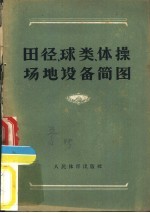 田径、球类、体操场地设备简图