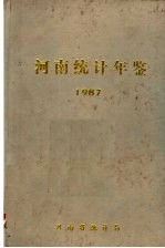 河南统计年鉴  1987