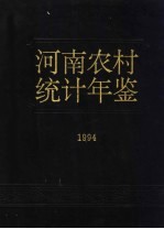 河南农村统计年鉴  1994