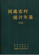 河南农村统计年鉴  1990