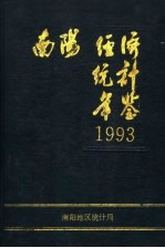 南阳经济统计年鉴  1993