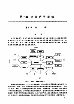 实用建筑声学