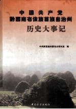 中国共产党黔西南布依族苗族自治州历史大事记  1930年-2000年